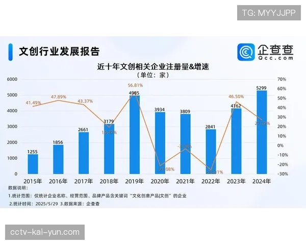 体育博彩数据显示:四月拳击赛事投注额环比增长45%